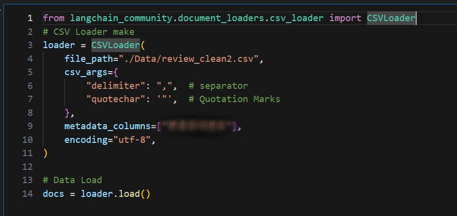 RAG Project Data Loading